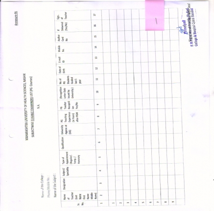 MUHS MANDATE`  2023-24